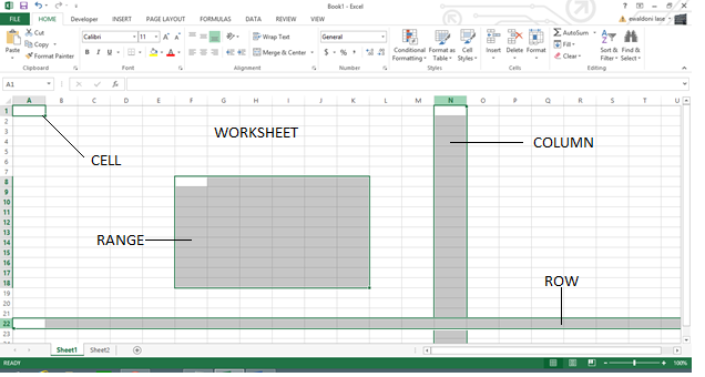 Tutorial Ms Excel Mengenal Lembar Kerja Microsoft Excel