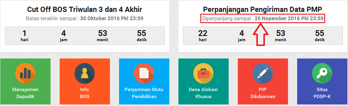 Informasi Penambahan Waktu Cut Off Pengisian Instrumen Aplikasi PMP