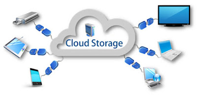 Ini dia Manfaat Cloud Storage