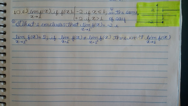 A simple solution case that there isn't limit for the function