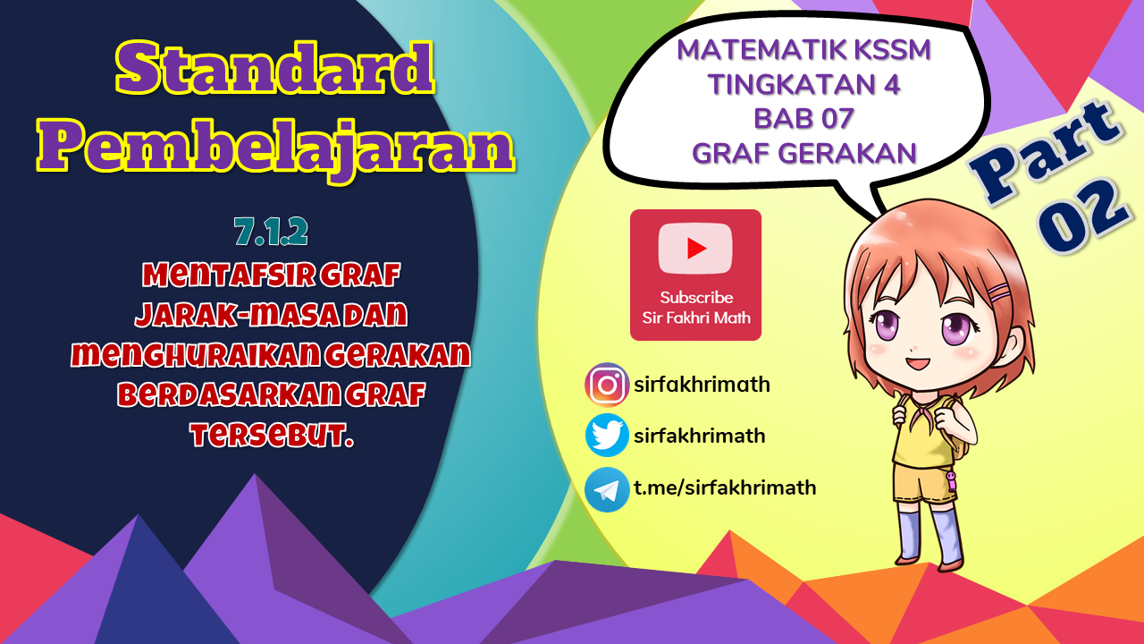 Sirfakhrimath One Stop Centre Pembelajaran Matematik Percuma Di Malaysia