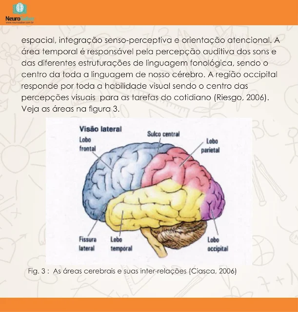 Dificuldades e Transtornos de Aprendizagem