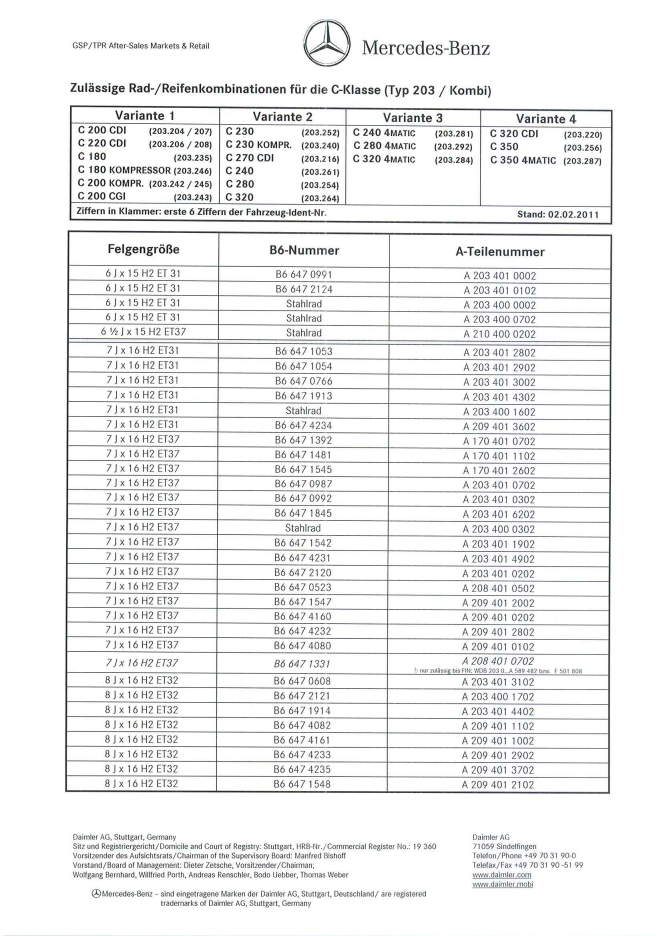 Rad-/Reifenkombinationen für C-Klasse S 203