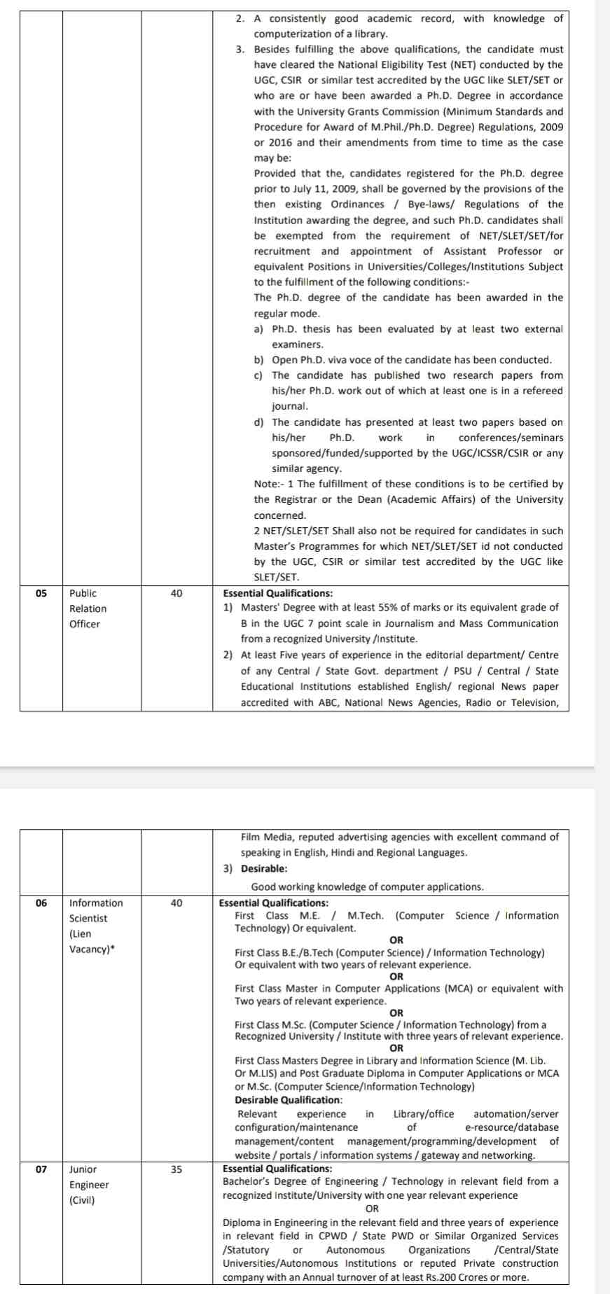 MP Group ABC Vacancy 2024