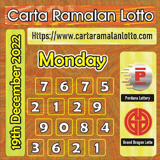 Carta Ramalan 19 December 2022 Latest Chart for Grand Dragon Lotto and Perdana