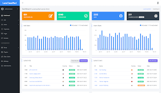 LaraClassifier - Plataforma Profissional de Anúncios Classificados