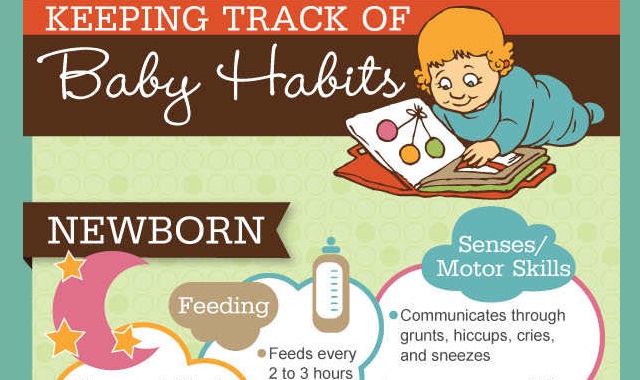 Image: Keeping Track Of Baby Habits #infographic