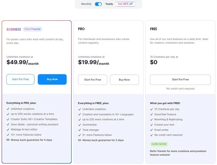 TextCortex AI Pricing