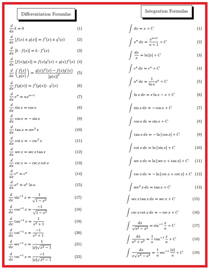 Important Differentiation and Integration Formulas for all Electrical