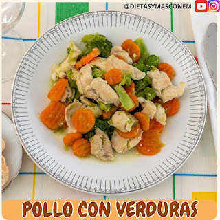 En este blog, te compartimos una variedad de recetas que te ayudarán a adelgazar de manera sencilla y sin la necesidad de contar calorías