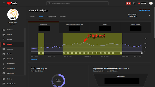 How to increase YouTube video impressions and views using YouTube Search Engine Optimization (SEO) practices?  How do I optimize YouTube videos for SEO?