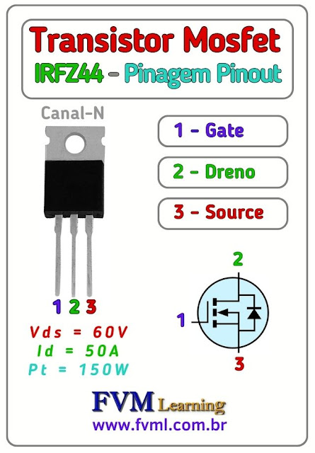 Datasheet-Pinagem-Pinout-Transistor-Mosfet-Canal-N-IRFZ44-Características-Substituição-fvml