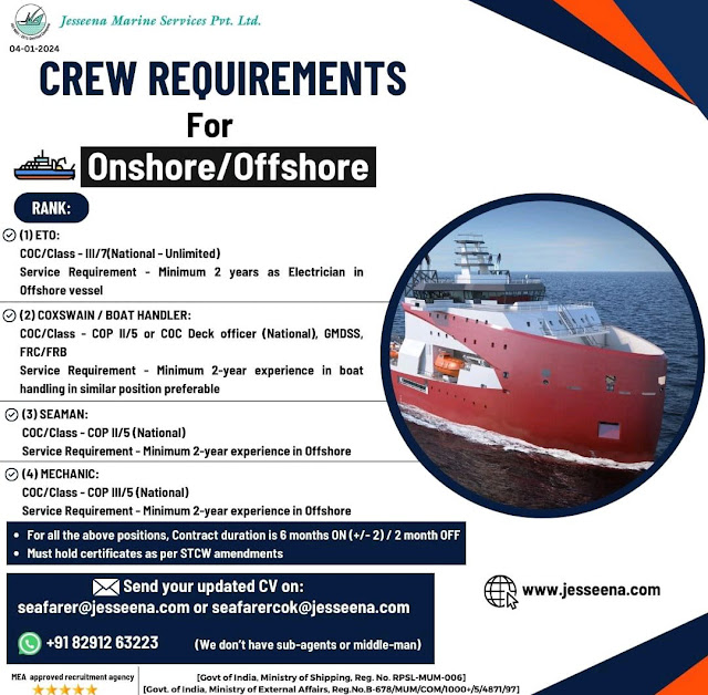 Crew Requirement for Onshore/ Offshore Vessel January 2024