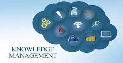 Knowledge Management