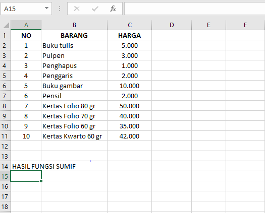 Kegunaan dan Contoh dari Fungsi SUMIF pada Microsoft Excel