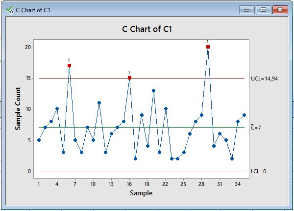 Contoh Isi Laporan Hasil Observasi - Contoh Sur