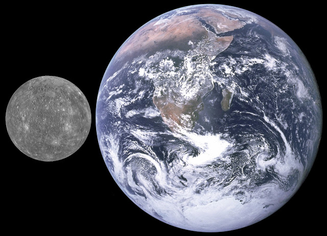 Comparison of the Earth to Mercury