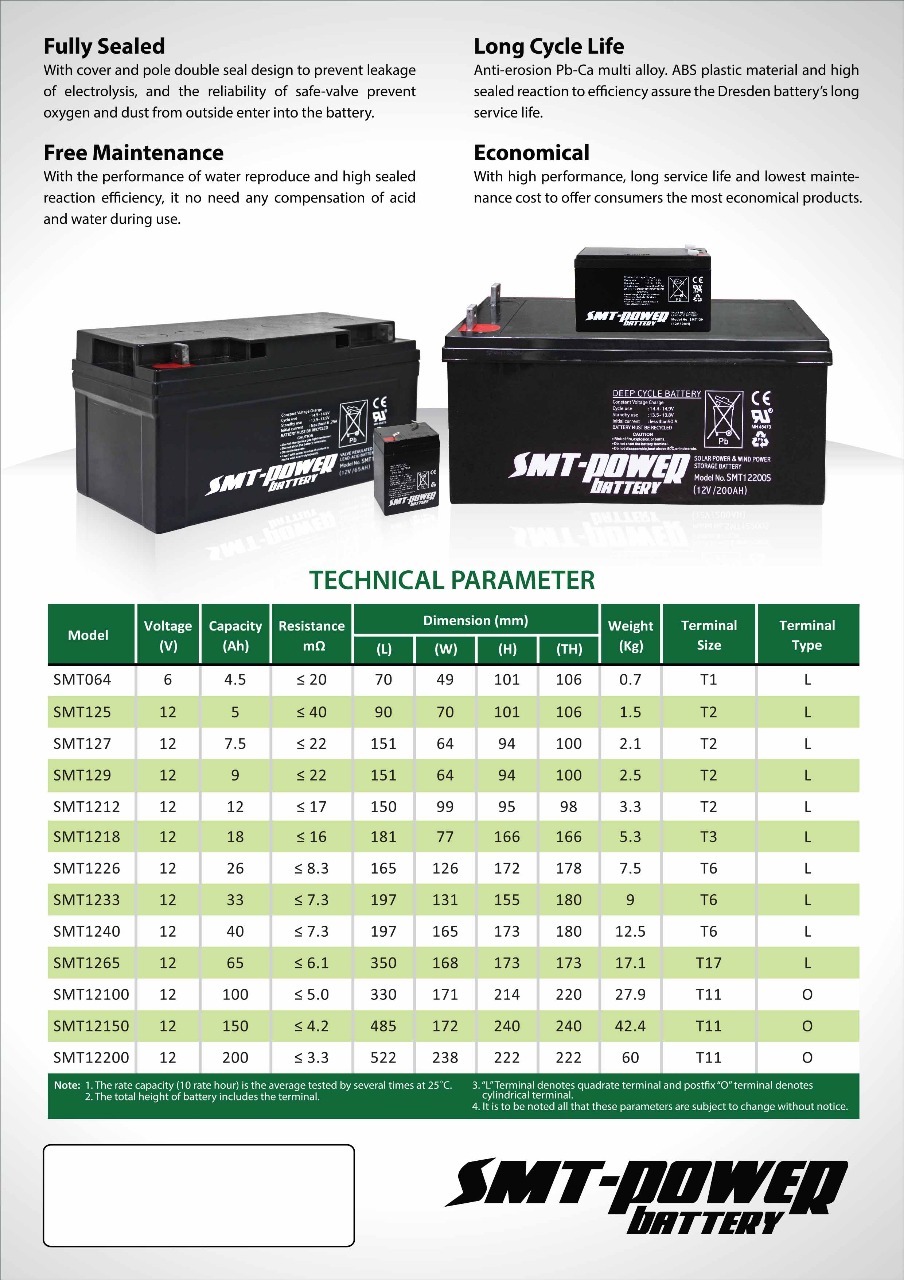 Aki/Battery SMT Power Murah, Berkualitas, dan Bergaransi | PT. Surya