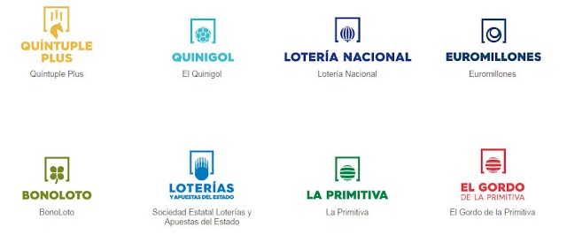 Bonoloto, Primitiva, Euromillones y El Gordo de la Primitiva