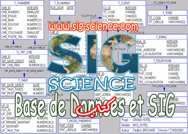 Base de donnees et SIG