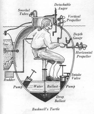 submarine for 1 person