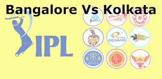 IPL 2020 Bangalore Vs Kolkata - Vote your favorite team