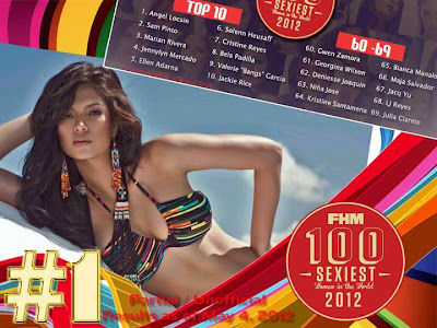 Top 10 FHM Philippines