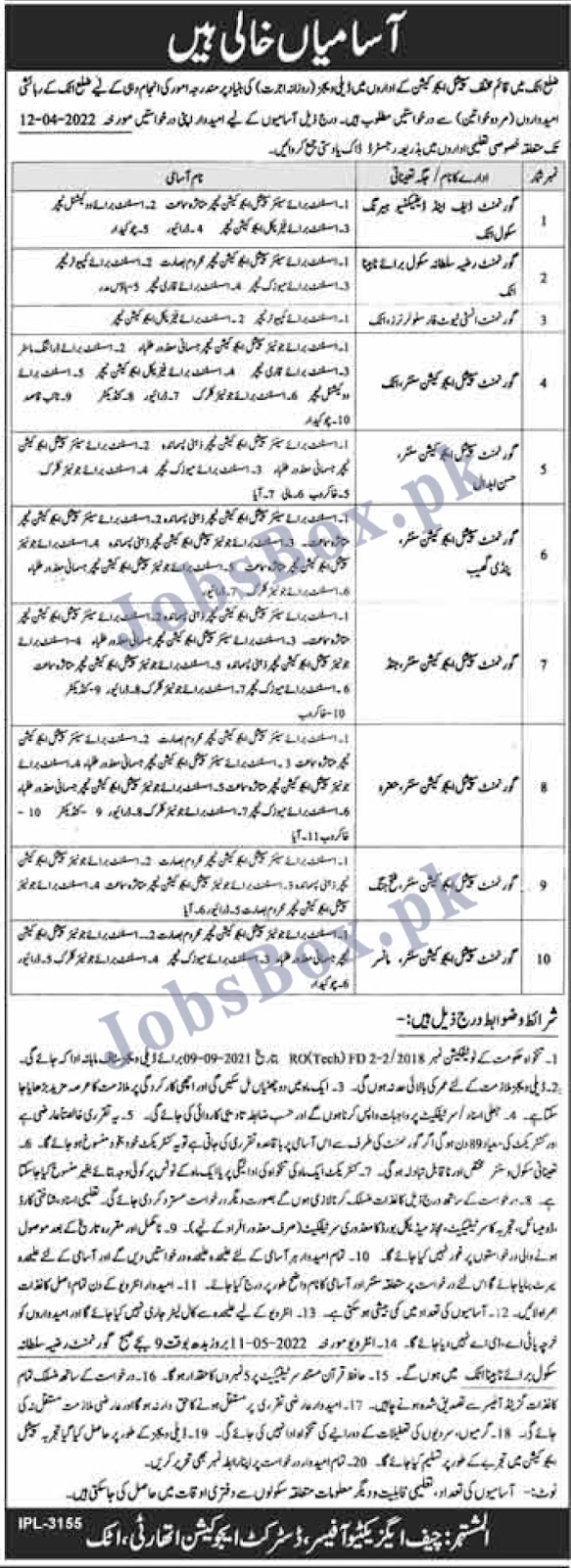 Special Education Department Jobs 2022 