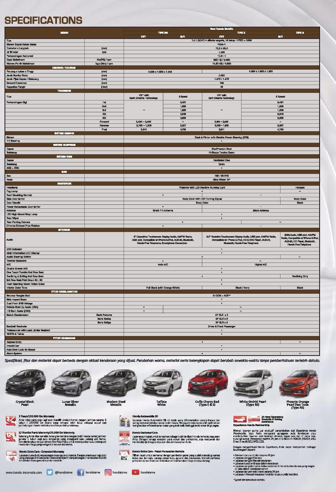 Kredit HONDA Mobilio Bekasi, Kredit HONDA Mobilio 2019, Kredit HONDA MObilio Bekas Bekasi, Kredit HONDA Mobilio Bekas, Kredit HONDA Mobilio Bekasi, Kredit MOBIL HONDA Mobilio, Simulasi Kredit HONDA Mobilio Baru, Paket Kredit HONDA Mobilio Bekas, Kredit Mobil Bekas HONDA Mobilio, Simulasi Kredit HONDA Mobilio Bekas, Cicilan Kredit HONDA Mobilio Bekasi, Cari Over Kredit HONDA Mobilio, Daftar Kredit HONDA Mobilio 2019, Daftar Kredit HONDA Mobilio Bekasi, Harga Kredit HONDA Mobilio 2019, Harga Kredit HONDA Mobilio, Harga Kredit NEW HONDA Mobilio, Harga Kredit New Honda Mobilio, Jual Over Kredit Honda Mobilio, Kredit Mobil Honda Mobilio Bekasi, Kredit Mobil Honda Mobilio 2019, Simulasi Kredit Mobil Honda Mobilio, Tabel Kredit Mobil Honda Mobilio, Over Kredit Mobil Honda Mobilio, Paket Kredit HONDA Mobilio, Kredit HONDA Mobilio Bekasi, Simulasi Kredit HONDA Mobilio, Simulasi Kredit HONDA Mobilio Seken, Tabel Kredit HONDA Mobilio, Cicilan NEW HONDA Mobilio, Kredit All New HONDA Mobilio, Kredit New Mobilio 2019, Kredit HONDA Mobilio Bekasi, All New HONDA Mobilio, Promo HONDA Mobilio, Kredit HONDA BRIO Bekasi, Kredit HONDA MOBILIO Bekasi, Kredit HONDA JAZZ Bekasi, Kredit HONDA HR-V Bekasi, Kredit HONDA CITY Bekasi, Kredit HONDA CR-V Bekasi, Kredit HONDA CIVIC Bekasi, Kredit ODYSSEY Bekasi, Kredit HONDA ACCORD Bekasi, Babelan, Pekayon, Pondok Gede, Kranji, Cibitung, Tambun, Cikarang,  Konsultasi Produk @HONDA_SALES.081212668022