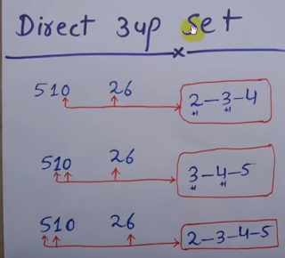 Thai Lottery Last 2 Digit 3up Formula For 16-09-2018