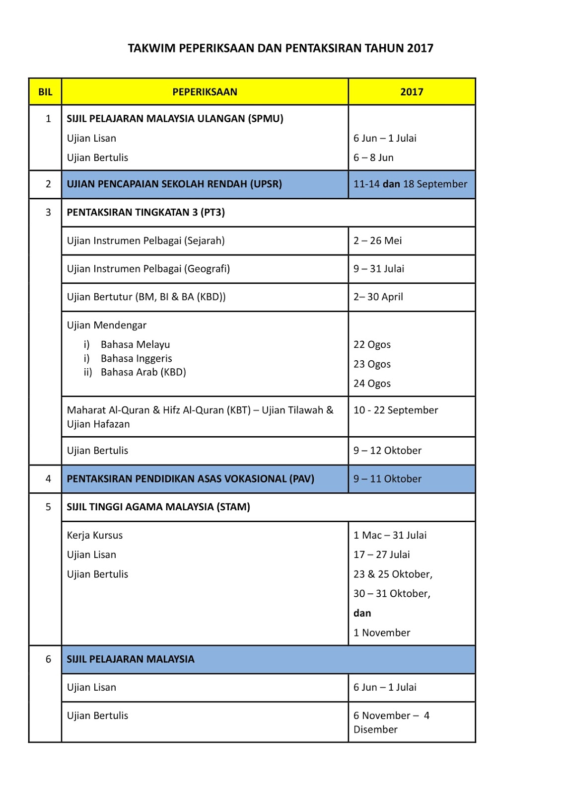 Tarikh Peperiksaan SPM, UPSR, PT3, STAM Dan PAV 2017 