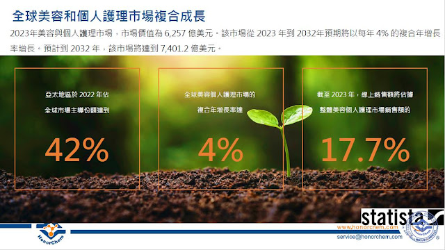 2024 嘉誠化學研討會（04/16~04/18）