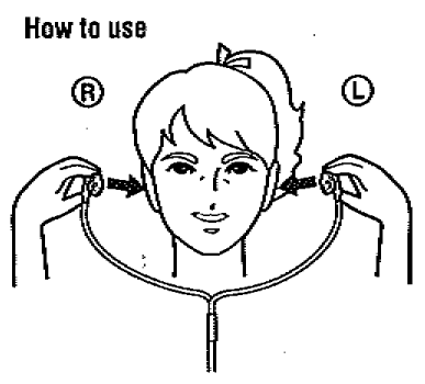Sony Headphones: The missing
