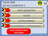 http://okkyharis.blogspot.com/2012/12/fisika-sma-kelas-x-semester-2.html