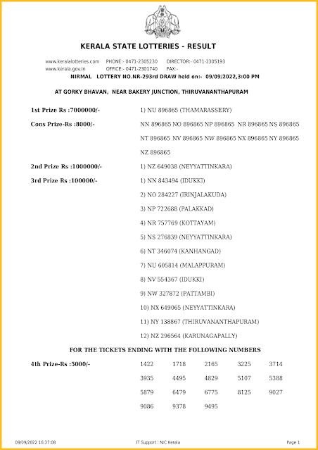 nr-293-live-nirmal-lottery-result-today-kerala-lotteries-results-09-09-2022-keralalotteriesresults.in_page-0001