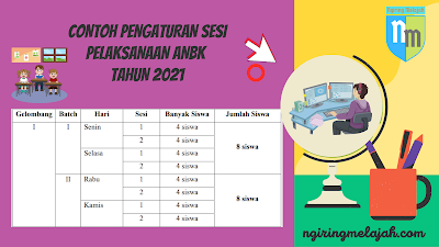 Contoh Pengaturan Sesi Pelaksanaan ANBK Tahun 2021 untuk SD