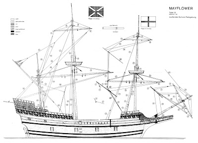 Model Ship Plans - free download: ~ May Flower Model ship~