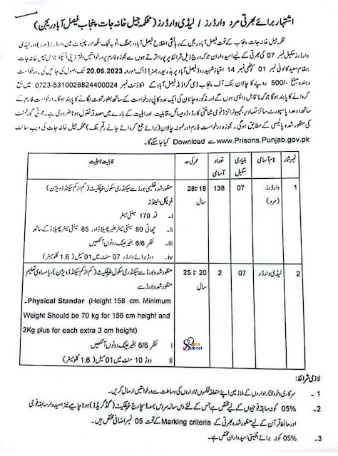 Prison Department Post 1669 (Mehkma Jail Khana Jat ) Punjab Jobs 2023 - محکمہ جیل خانہ جات