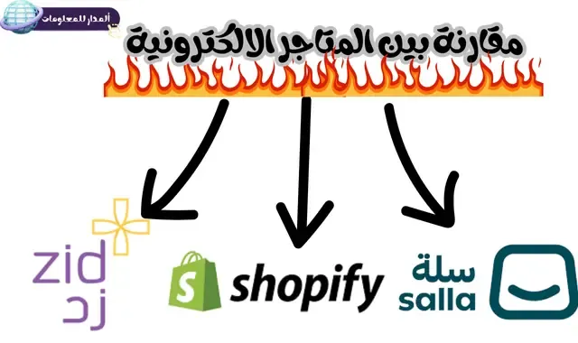 مقارنة بين المتاجر الالكترونية شوبيفاي وسلة وزد