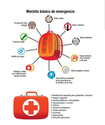 Mochila de Emergencia