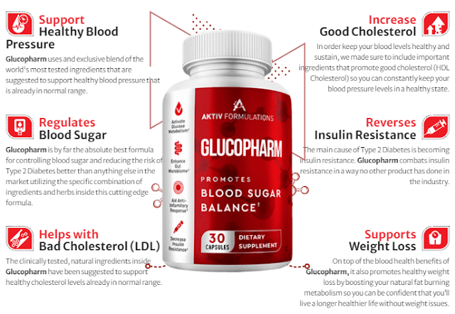Glucopharm Reviews (Glucopharm Blood Sugar 2022) Aktiv Formulations Glucopharm