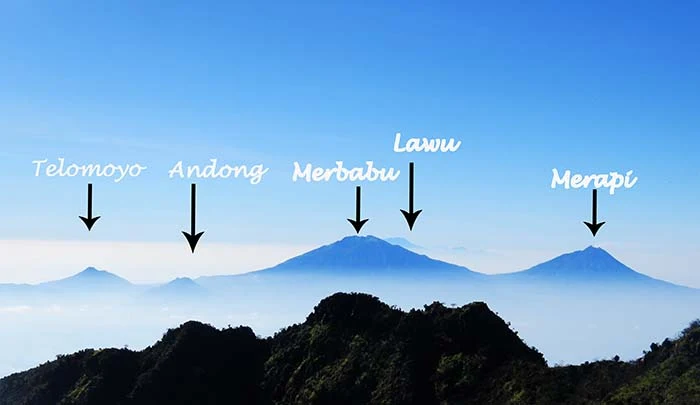 Barisan Gunung-gunung di Sisi Timur