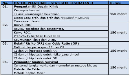 contoh jurnal penelitian rancangan percobaan - qiqi spa