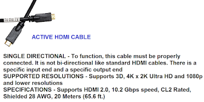 Active HDMI Cables