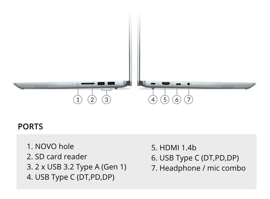 spec Ideapad slim 5 pro ryzen mx450