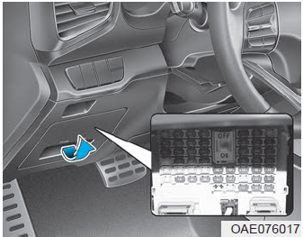 Instrument Panel Fuse Box Location
