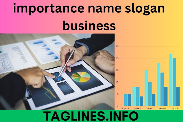 The Importance of a Name and Slogan for Your Business