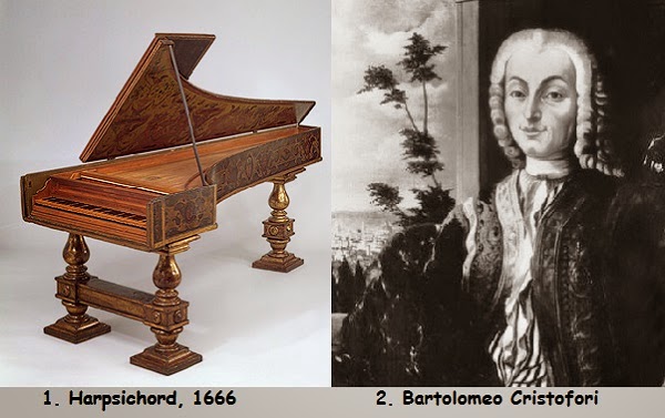 Google Doodle: Ultah ke 360 Bartolomeo Cristofori si Penemu Piano