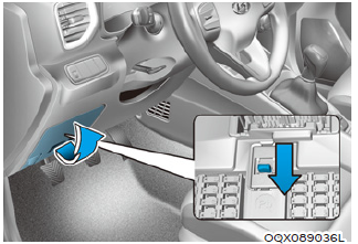 Fuse switch Location