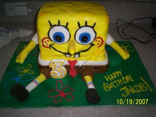 Cake Spongebob Games